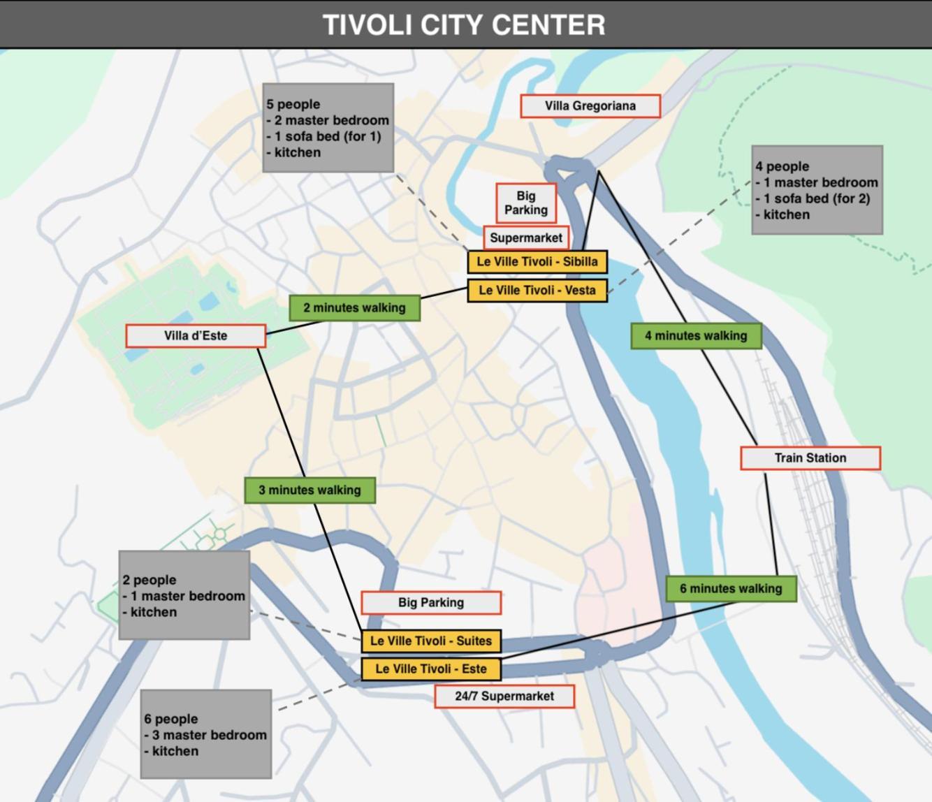 Le Ville Tivoli - Suites, Tivoli City Center! Eksteriør billede